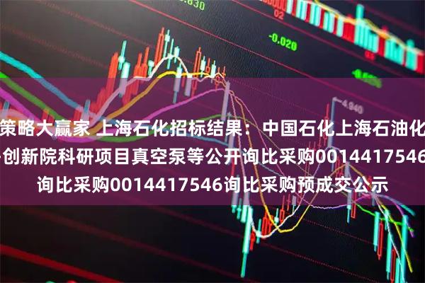 策略大赢家 上海石化招标结果：中国石化上海石油化工股份有限公司sp3-创新院科研项目真空泵等公开询比采购0014417546询比采购预成交公示