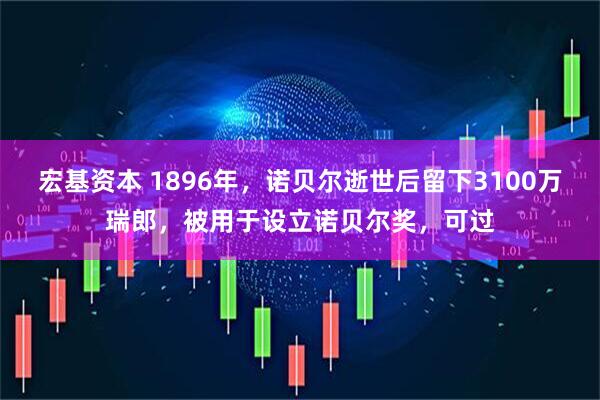 宏基资本 1896年，诺贝尔逝世后留下3100万瑞郎，被用于设立诺贝尔奖，可过